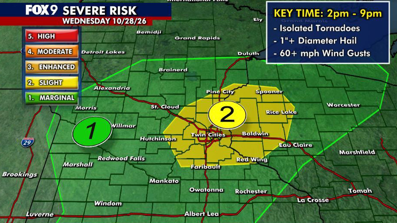 Minnesota family preparing emergency kit for severe weather